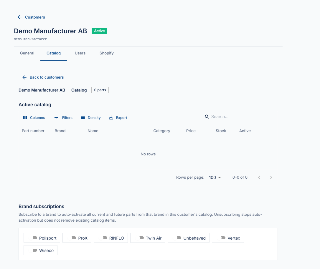 Catalog subscription + brand list